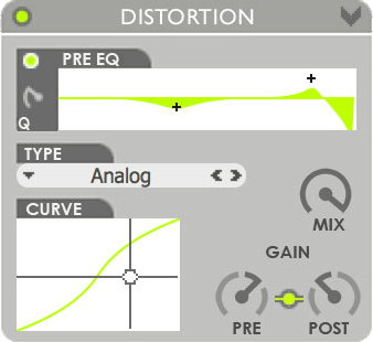 Sp2 Features distortion